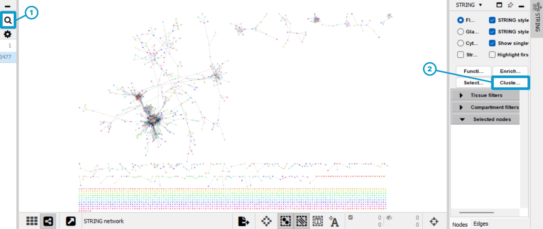 Resulting PPI network